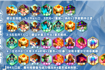 疯狂宝贝最强阵容推荐与搭配攻略教学